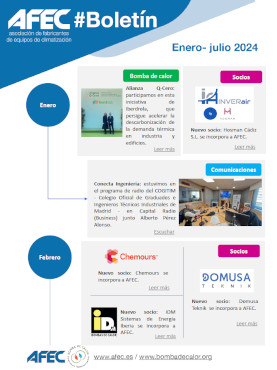 Boletín AFEC Enero Julio 2024